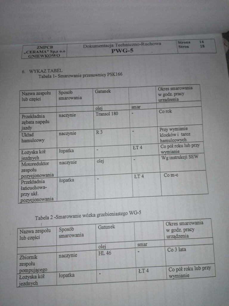 Stara cegielnia, Hadykówka, województwo podkarpackie - relacja z 10.2023, zdjęcie 12